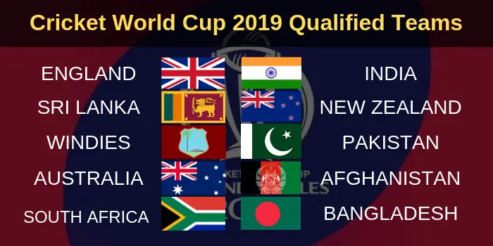 Icc Cricket World Cup 2019 Teams Final List Cwc 2019 Qualification Round