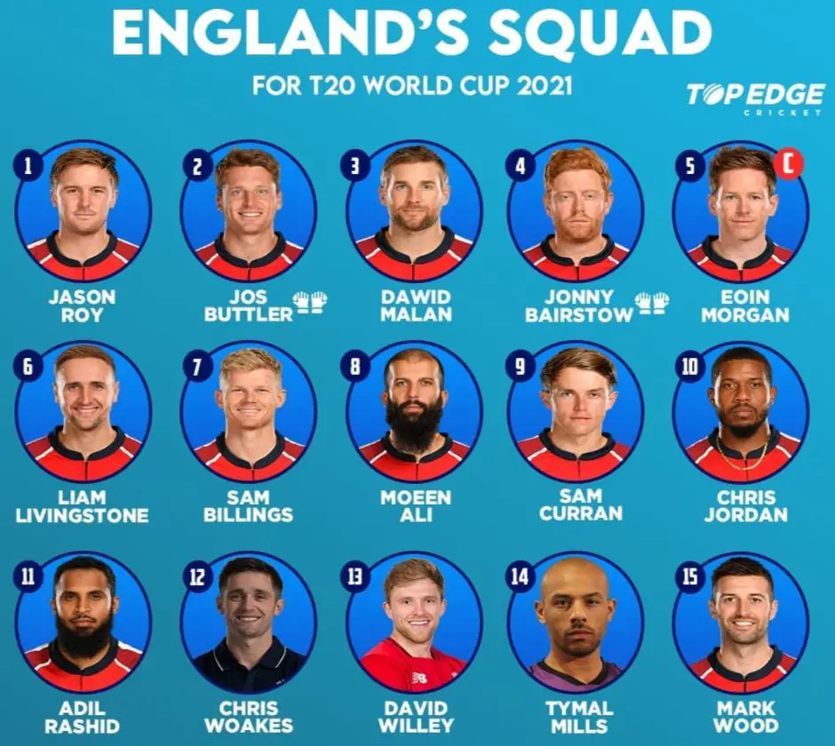 T20 World Cup 2021 England Team Squad Players List Captain Kit