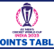 Cricket World Cup Points Table 2023 | CWC 2023 Team Standings & Bracket