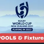 Rugby World Cup 2022 Groups Fixtures | RWC 2022 Groups & Teams