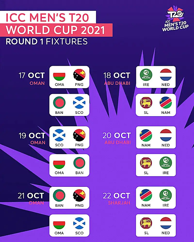 Men S T20 World Cup 2021 Schedule Pdf Download Confirmed
