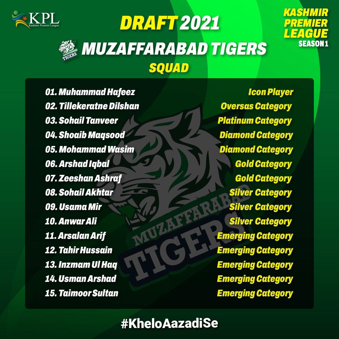 Kashmir Premier League Muzaffarabad Tigers Team