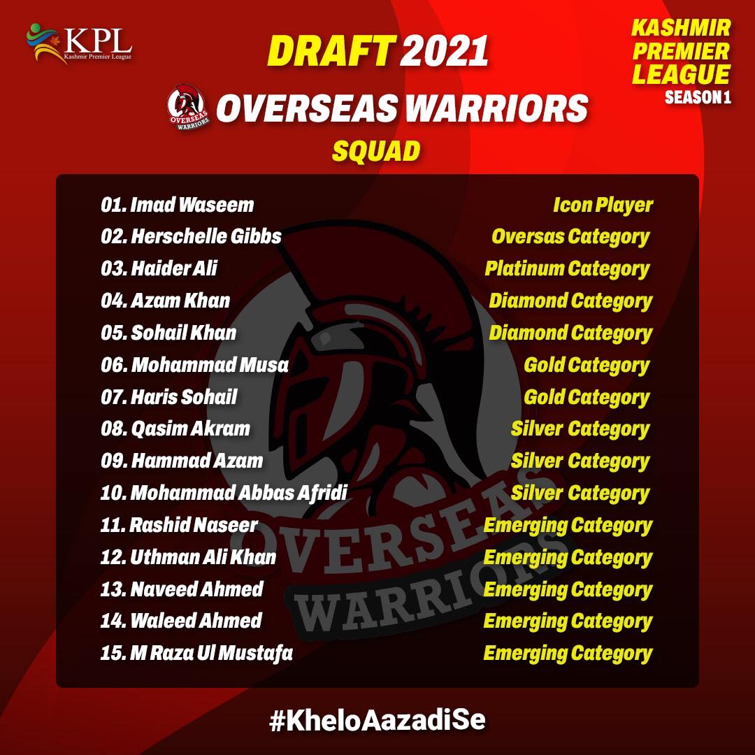 Kashmir Premier League Overseas Warriors Team
