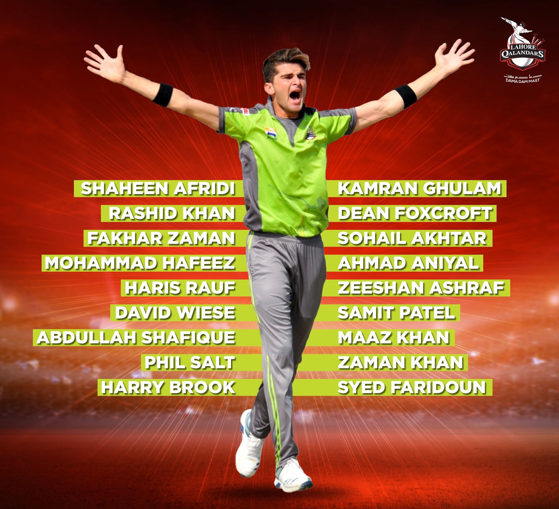 PSL 2022 Lahore Qalandars Team Players