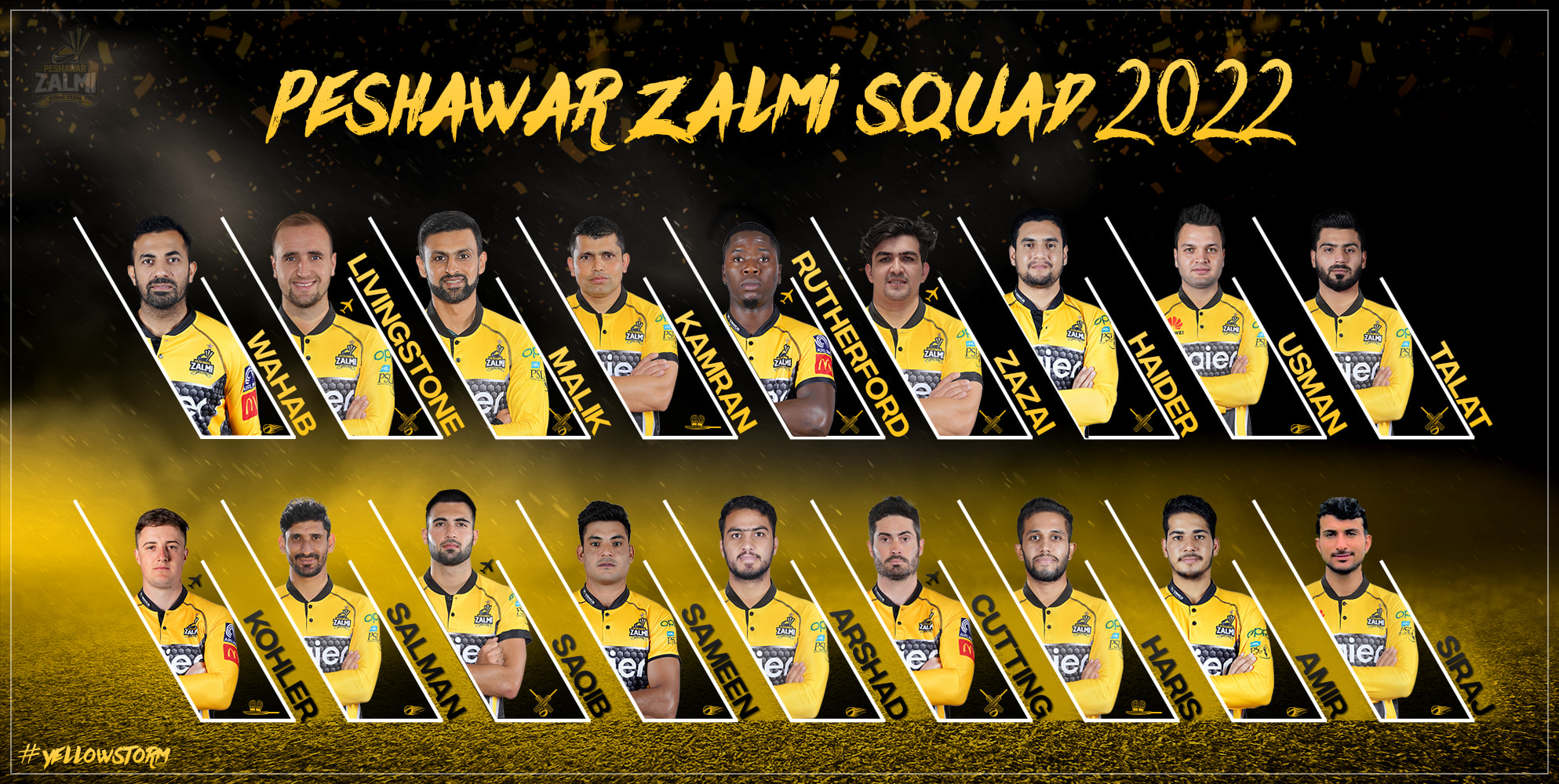 PSL 2022 Peshawar Zalmi Team Players