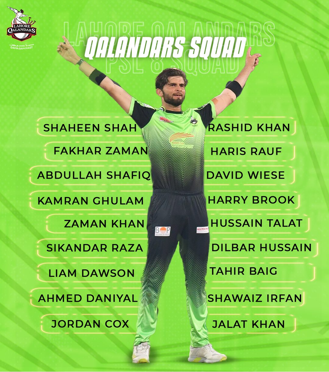 PSL 8 Lahore Qalandars Team Squad, Player List 2023