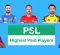 PSL Highest Paid Players 2022 | PSL 7 Players Price List & Salaries