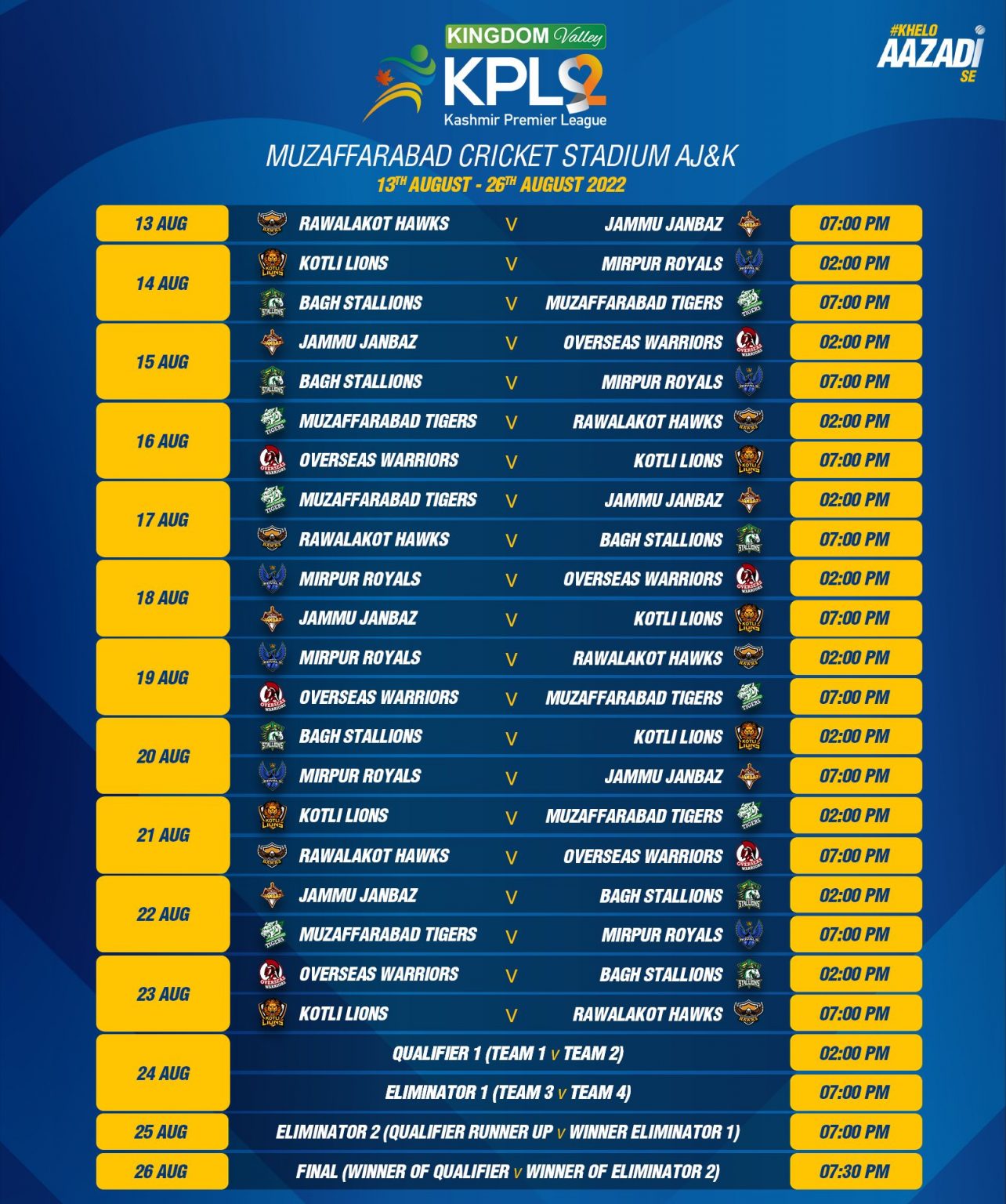 Kashmir Premier League (KPL) Schedule 2023 [Updated] Fixtures
