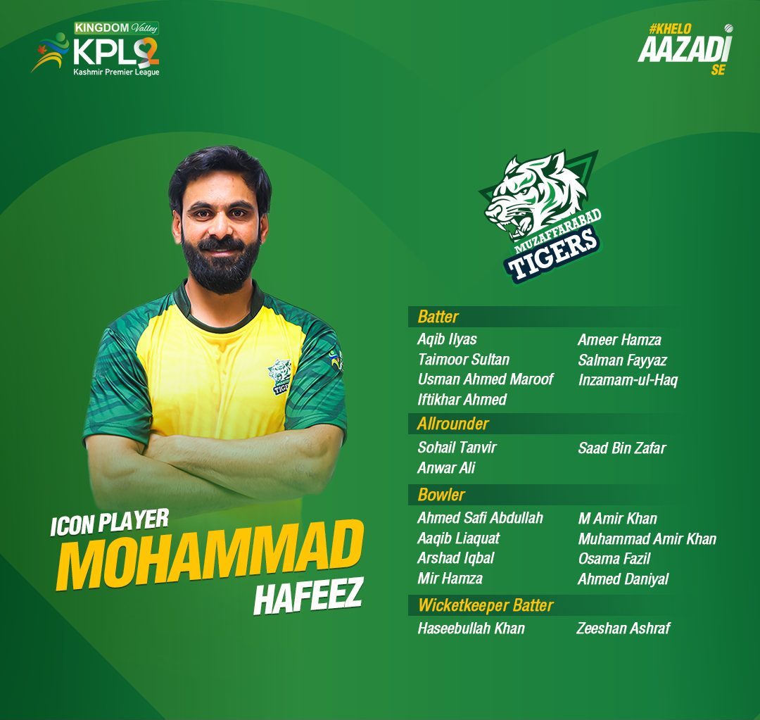 Muzaffarabad Tigers Team Squad & Players List