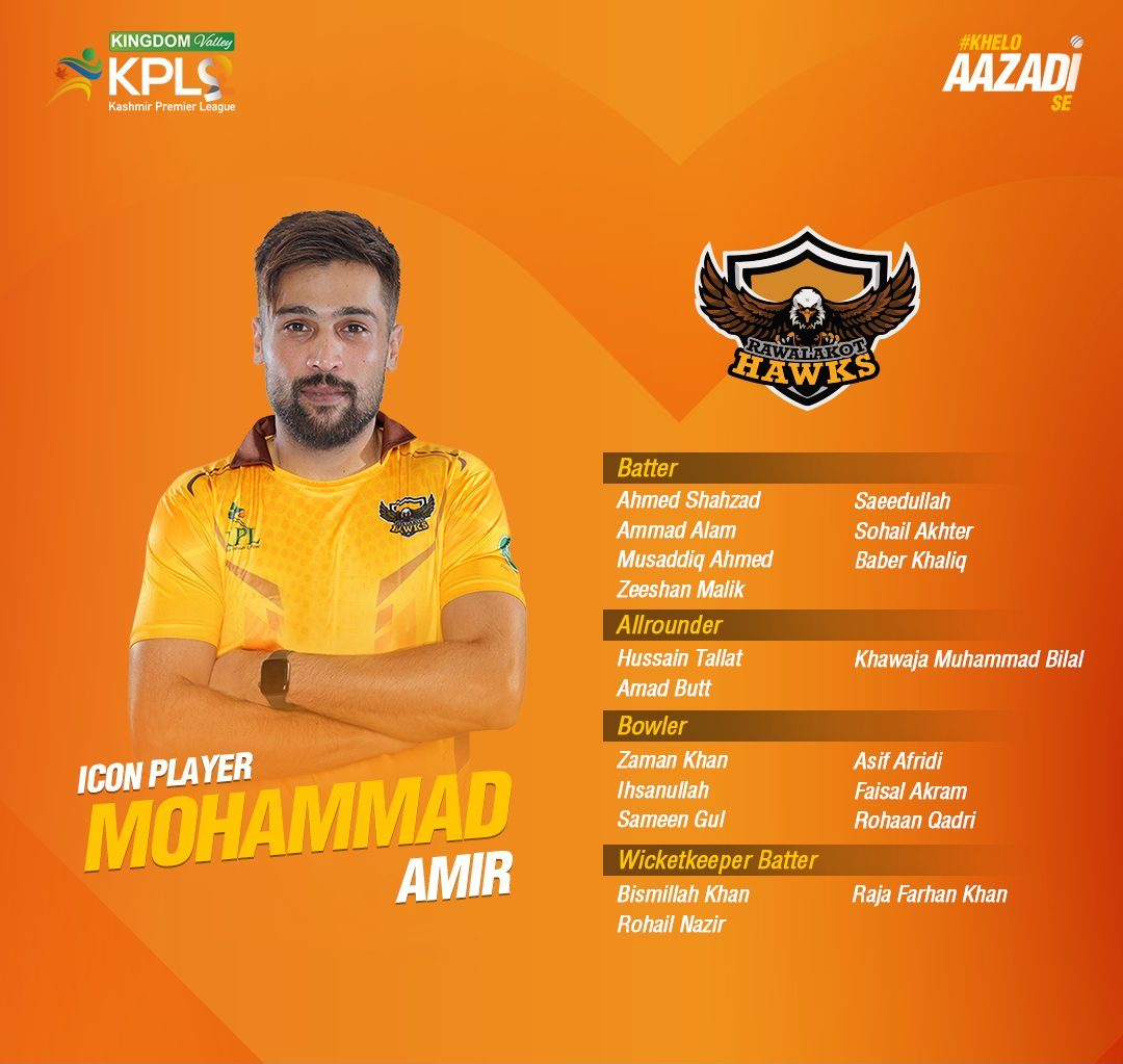 Rawalakot Hawks Team Squad & Players List