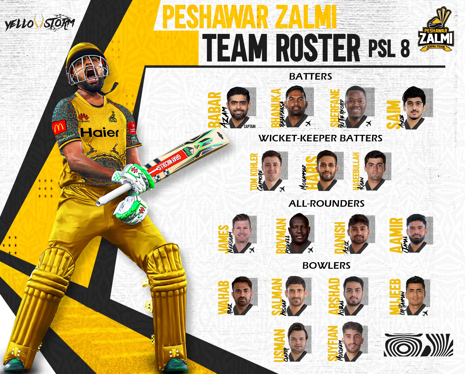 PSL 8 Peshawar Zalmi Team Squad, Players List 2023
