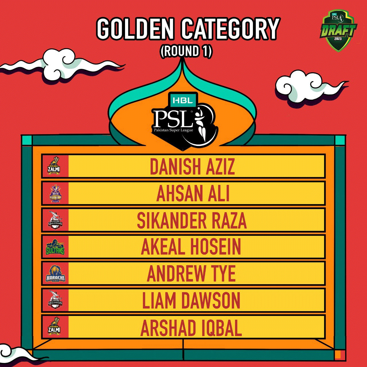 PSL 8 Gold Category Picks