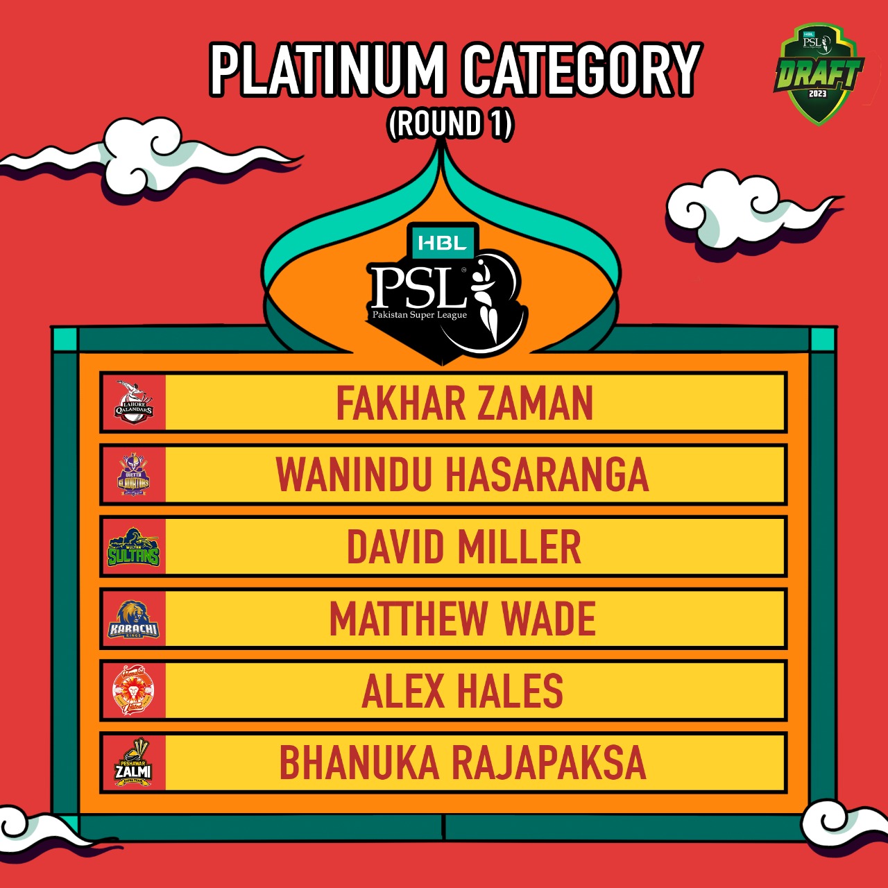PSL 8 Platinum Category Round 1 Picks