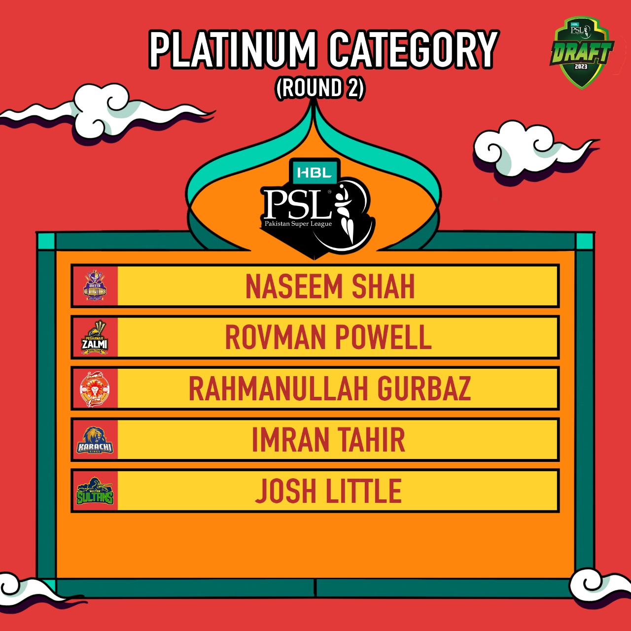 PSL 8 Platinum Category Round 2 Picks