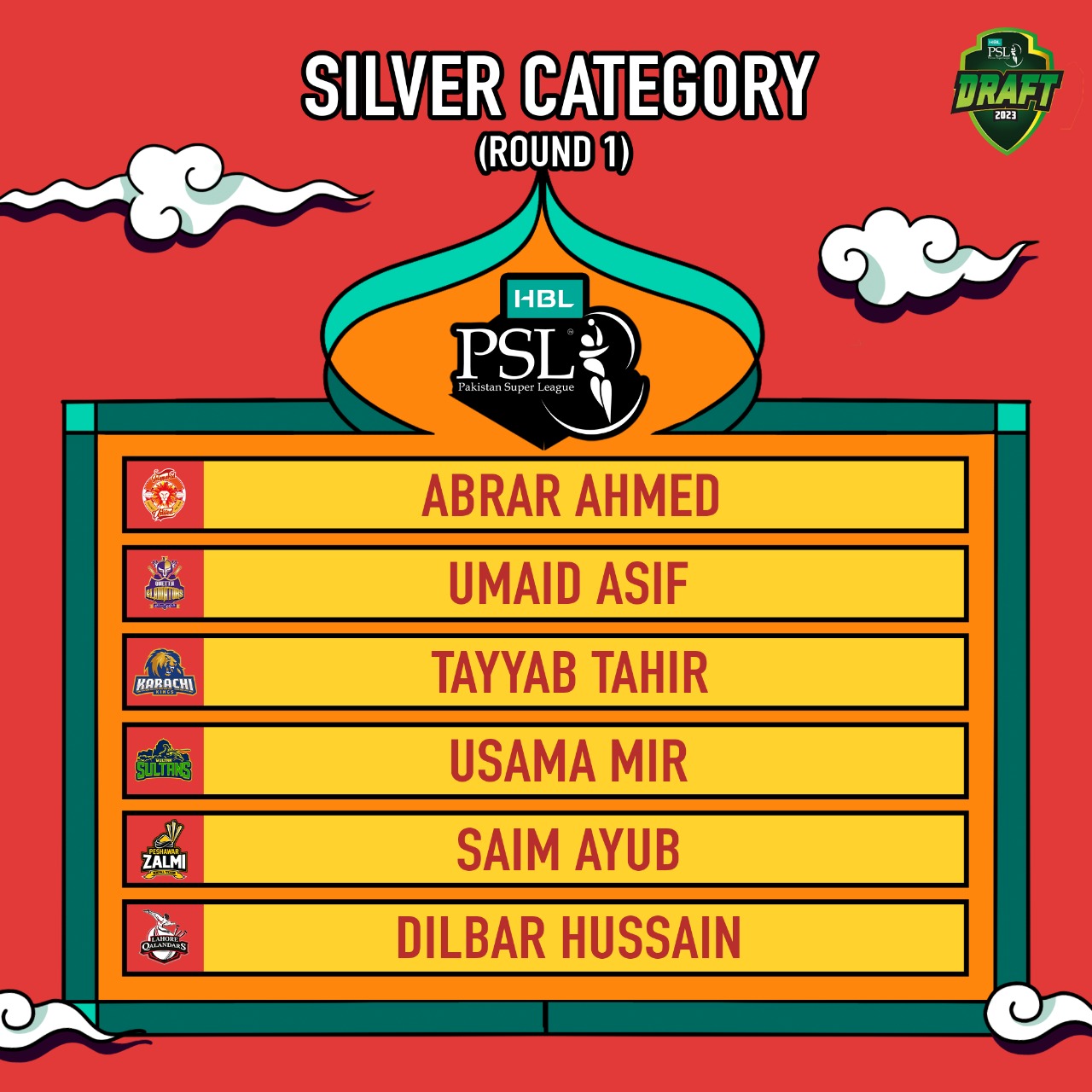 PSL 8 Silver Category Round 1 Picks