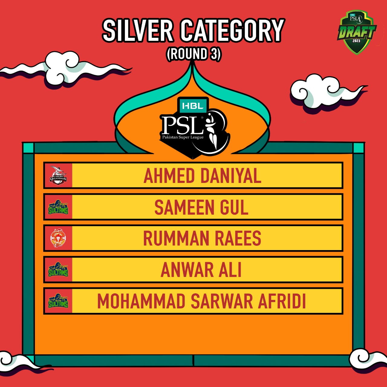 PSL 8 Silver Category Round 3 Picks