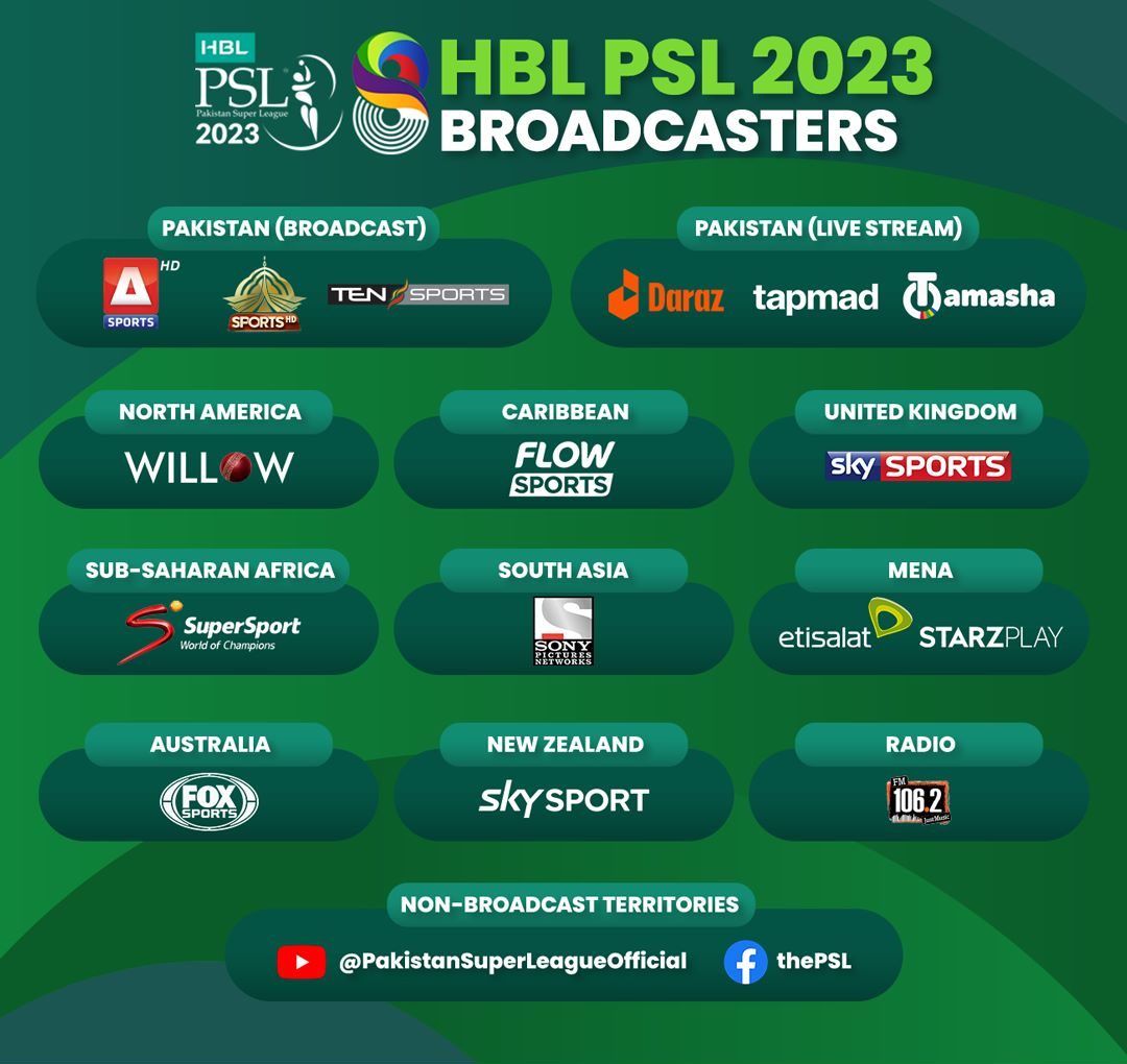 PSL 2023 Broadcasters
