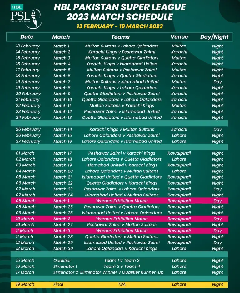 PSL 2024 Schedule PSL 9 Fixtures Todays PSL Matches