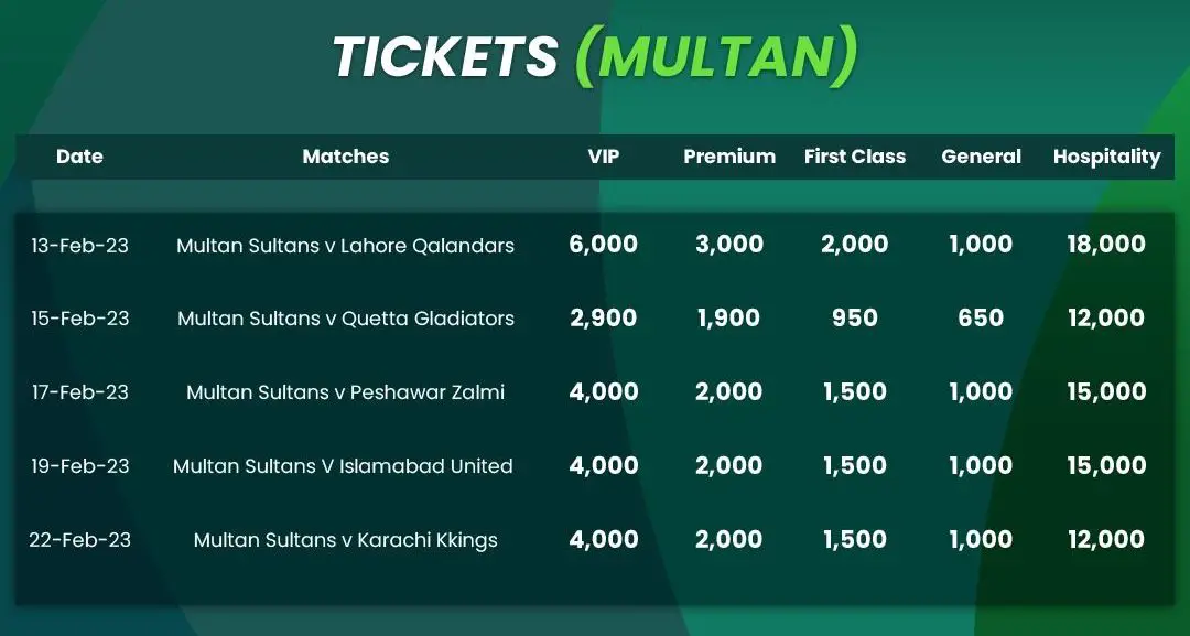 PSL 8 Multan Cricket Stadium Tickets 2023