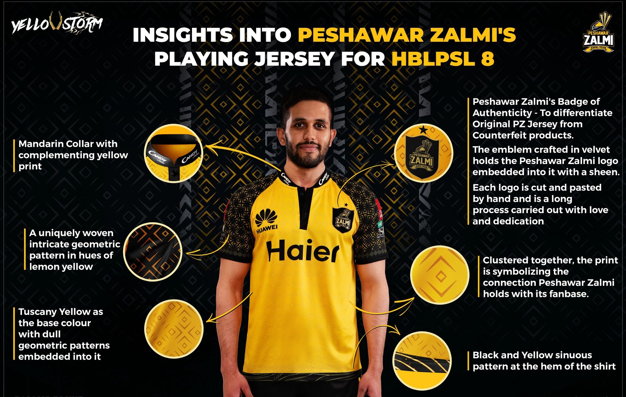 PSL 8 Peshawar Zalmi Official Kit, Jersey Insights 2023