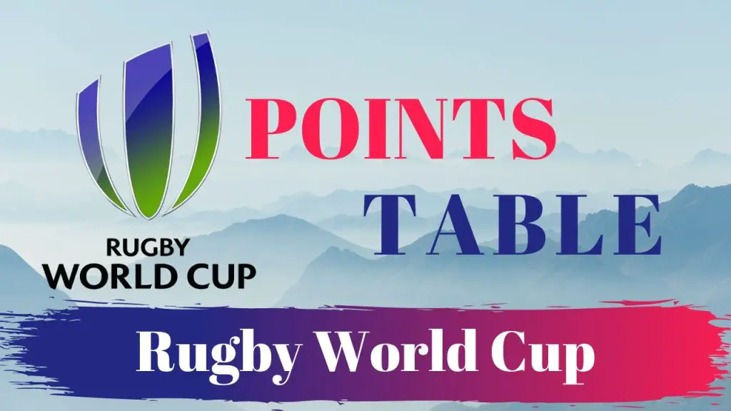 rugby world cup table 2023 points table south africa