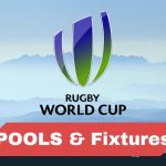 Rugby world cup Pools and Groups