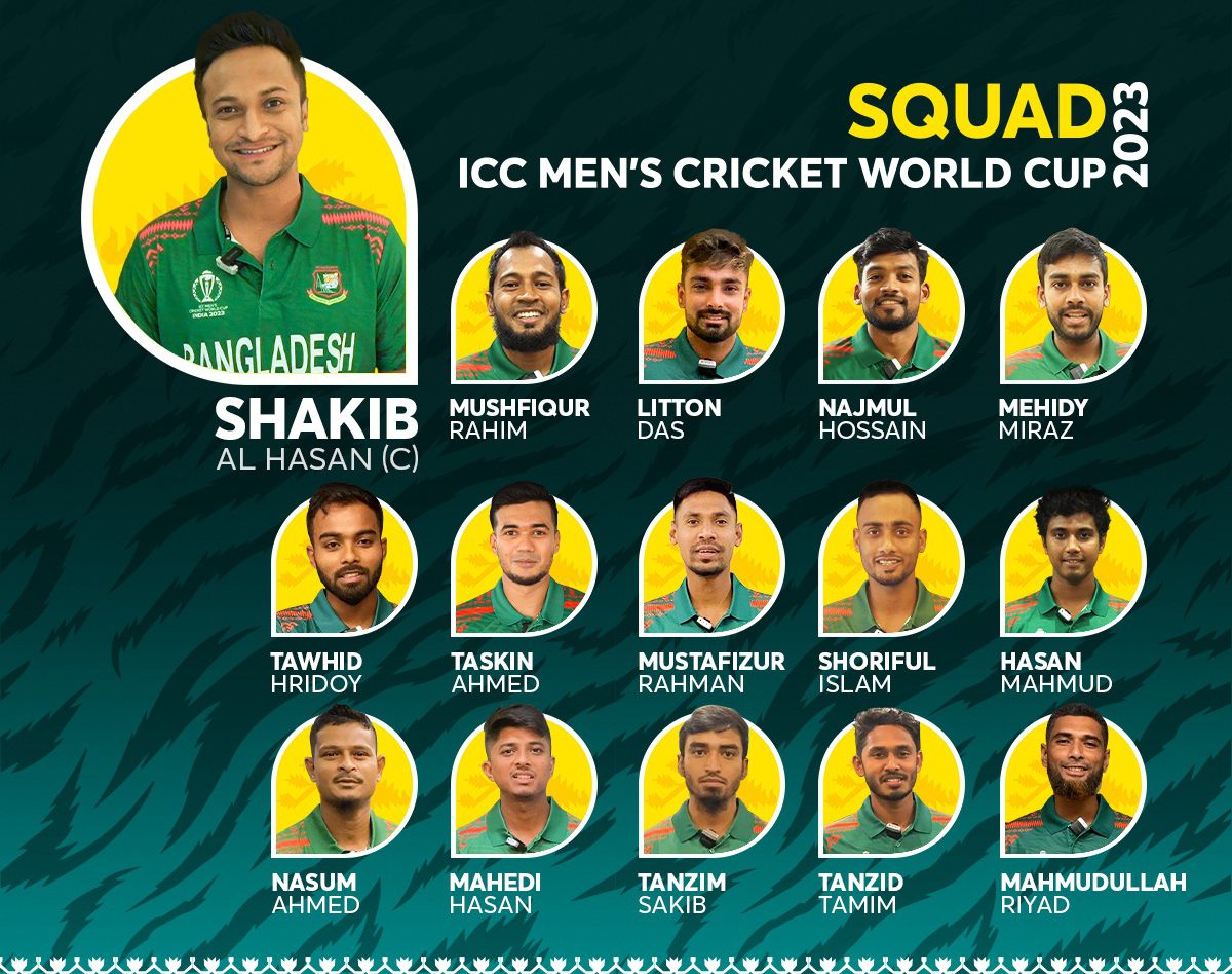 CWC 2023 Bangladesh Team Squad