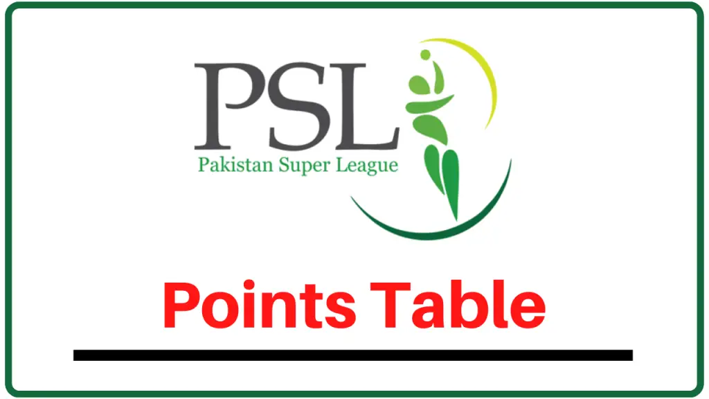 PSL 9 Points Table Team Standings & Rankings PSL 2024