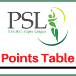 PSL Points Table