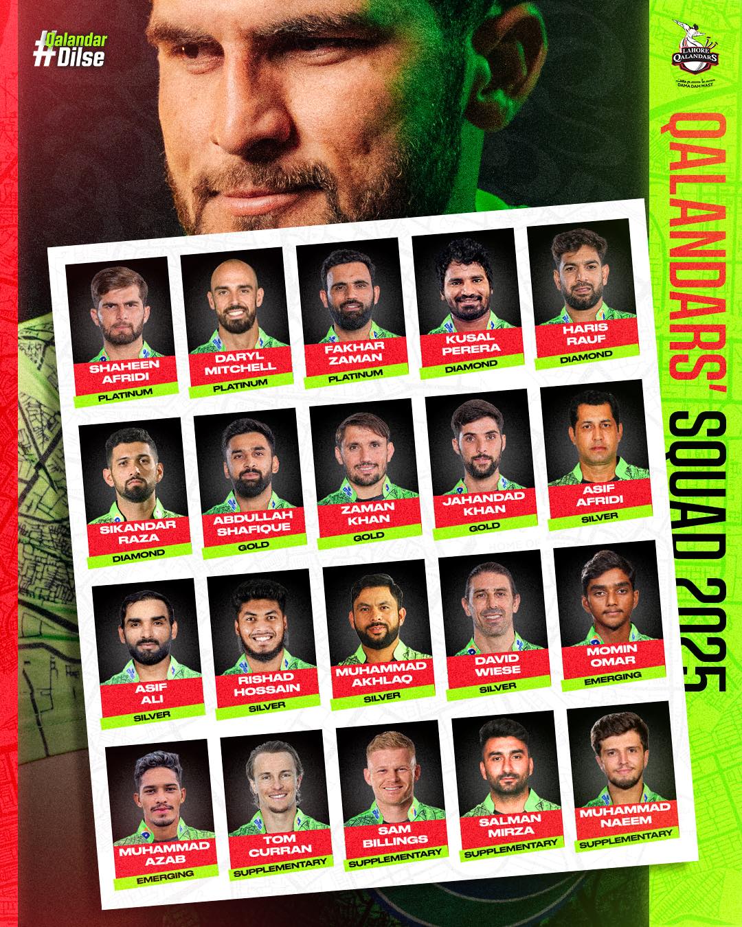 lahore qalandars psl 10 squad